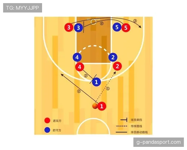 篮球防守规则全面解读：合法防守行为与限制条件