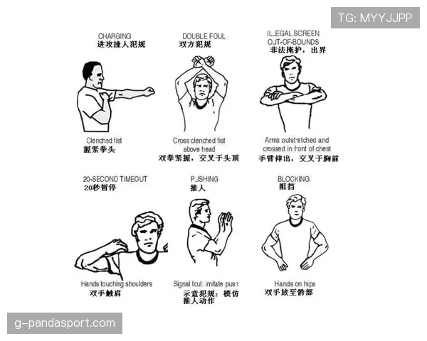 篮球比赛出现双方犯规时裁判如何判定？