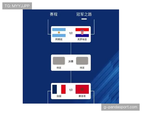 克罗地亚2026世界杯小组赛赛程分析与出线前景预测