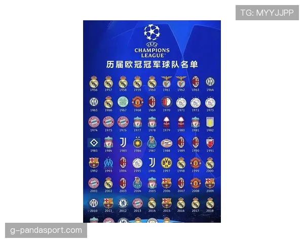 世界杯豪门球队入选热门名单一览 世界杯豪门球队入选热门名单一览