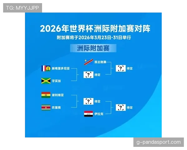 世界杯A组比赛结果汇总